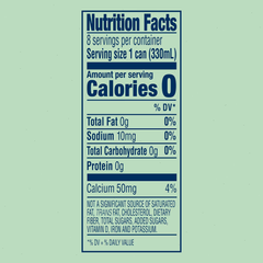S.Pellegrino Mineral Sparkling Water - 8pk/11.15 fl oz Cans